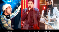 American Idol star Adam Lambert and his pal DJ Avicii, has reportedly wrote a track about female oral sex. The revelation came from Nile Rodgers who confess that he and […]